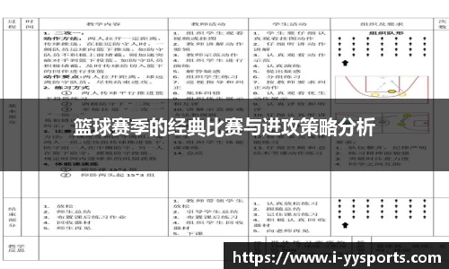 篮球赛季的经典比赛与进攻策略分析